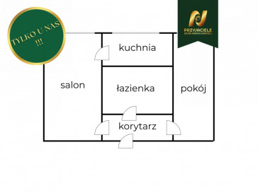 Mieszkanie Sprzedaż Gdańsk Stogi Skiby